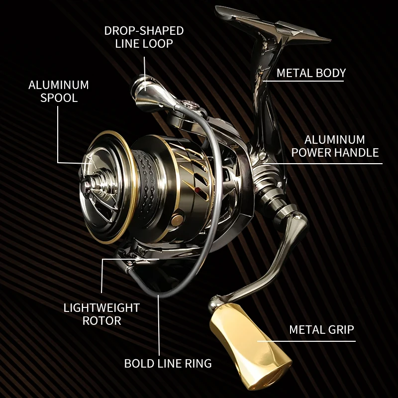 Mavllos Raptor Boat Fishing Tu - Daiwa Reel Fuego recension och pris