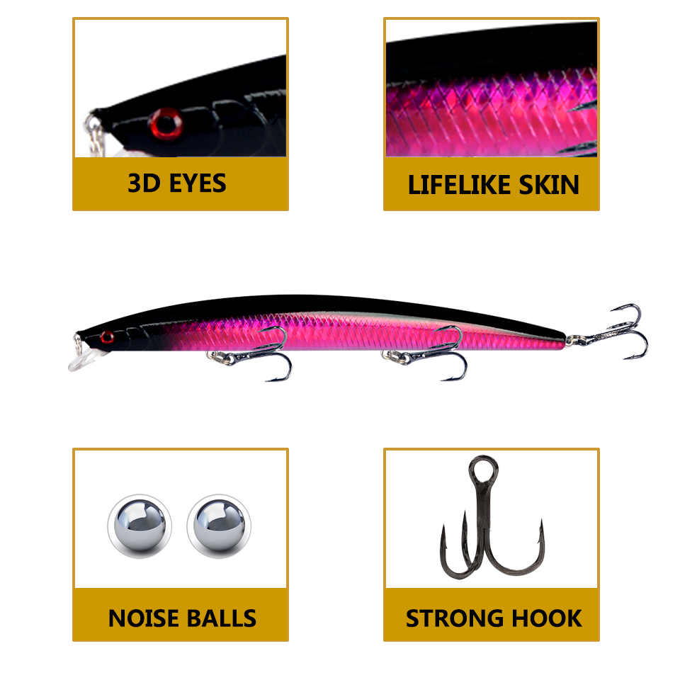 1PC Floating Minnow Lure Hard  - Fishing Hook Treble recension och pris