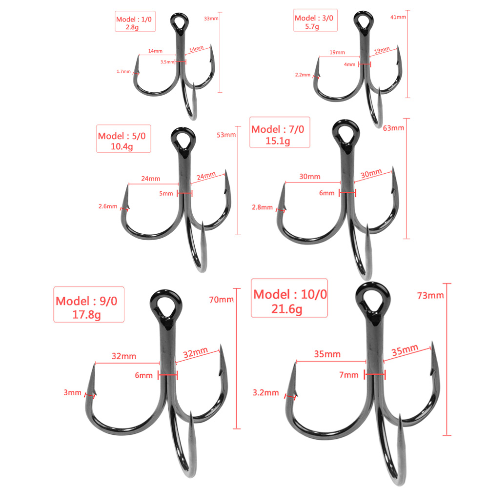 Huge Treble Hooks 4X Strong 1# - Fishing Hook Offset recension och pris