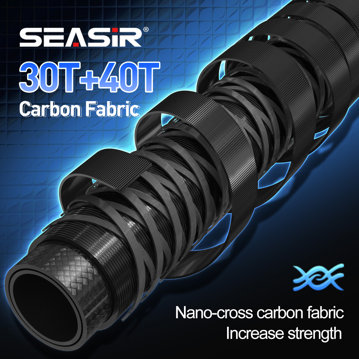 Seasir Riveria BFS Ultralight  - Kastking Reel Zephyr recension och pris